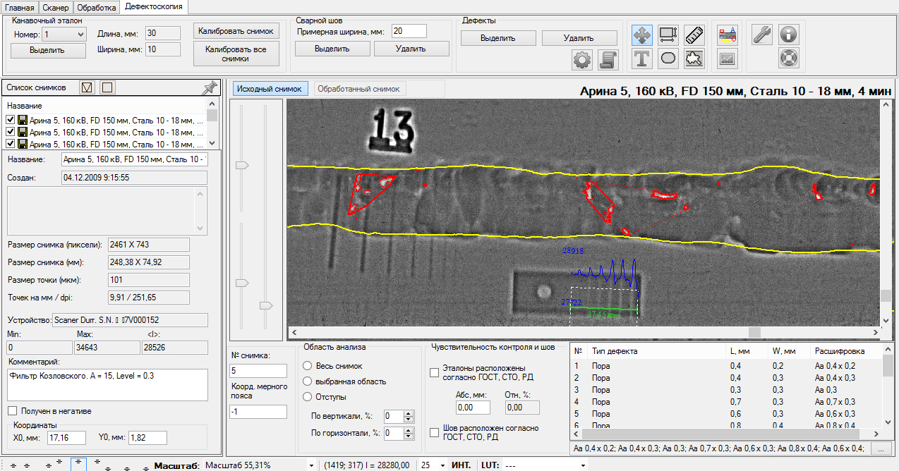 автоматический поиск дефектов